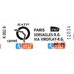 RER Paris to Versailles